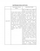 Sistema Educativo Nacional (México) vs Sistema Educativo Español