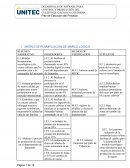 Desarrollo de sofware para control y producción del cultivo de cacao en Colombia