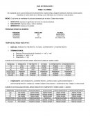 Guía de redacción II Tema I: El verbo