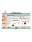 Planificación por experiencia de aprendizaje