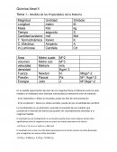 Medida de las Propiedades de la Materia