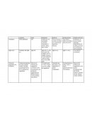 Cuadro sinoptico religiones