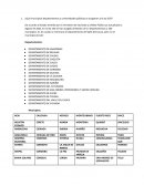 ¿Qué municipios departamentos y universidades públicas se acogieron a la Ley 550?