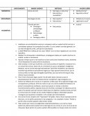 Apuntes teoria del derecho