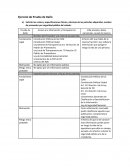 Ejercicio de Prueba de Daño