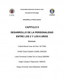 Desarrollo de la personalidad entre los 2 y los 6 años