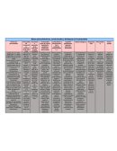 Bases psicodinámicas, conductuales y biológicas de la psiquiatría