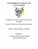 Tabla Periódica y Metales