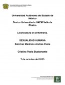Sexualidad humana