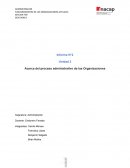 Proceso administrativo de las Organizaciones Tienda Don Tito