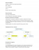 Publicidad en Especialidad en Marketing