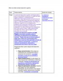 Matriz de doble entrada desarollo cognitivo