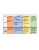 Sistema financiero español