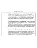 Textos para hojas de vida