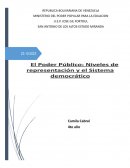El Poder Público: Niveles de representación y eñ Sistema democrático