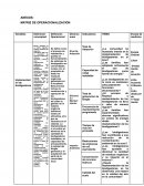 Biodigestores-anexos