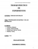 Propiedades de materia y de los materiales