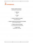 Las cuatro funciones de la administración