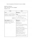 Guion de video Evolucion del cine en Panamá