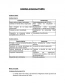 Análisis empresa FedEx