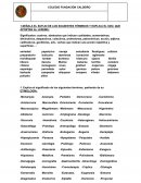 Pref.y suf. griegos y latinos etimologías