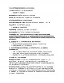 Conceptos básicos de la Economía