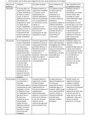 ¿Cómo puedes usar los datos para asegurarte de estar siendo productivo en el trabajo?