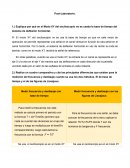 Post-Laboratorio Modo XY del osciloscopio