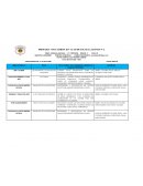 Planeación tiempo ampliado