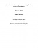 Evolución de los Sistemas Operativos