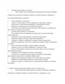 Principales tipos de lípidos y su función