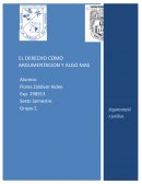 Resumen capitulo 10 curso de argumentacion Juridica Manuel Atienza