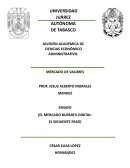 El mercado bursátil digital: el siguiente paso