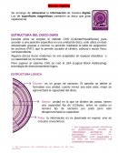 Estructura del disco duro