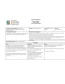 Secuencia: Cartas en acción