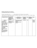 Unidad Curricular: Exclusion social y gupos vulnerables