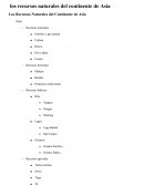 Los recursos naturales del continente de Asia