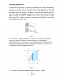 Energía de deformación