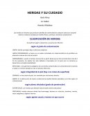 Heridas y su cuidado
