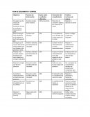 Plan de seguimiento y control