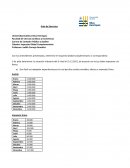 Impuesto Global Complementario