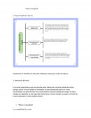 Importancia de identificar el adecuado método de costeo para el tipo de negocio