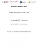 Las tres etapas de la producción