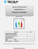 Diagrama de despliegue