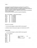 Ejercios de contribuciones de contabilidad