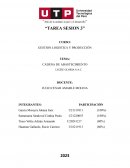 Cadena de abastecimiento Leche Gloria S.A.C