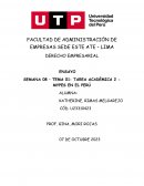 Tarea académica 2 - MYPES en el Perú