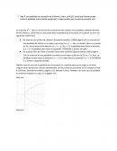 Parábola con ecuación