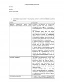 Prueba psicología educacional