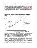 Mercado de trabajo macroeccnomía
